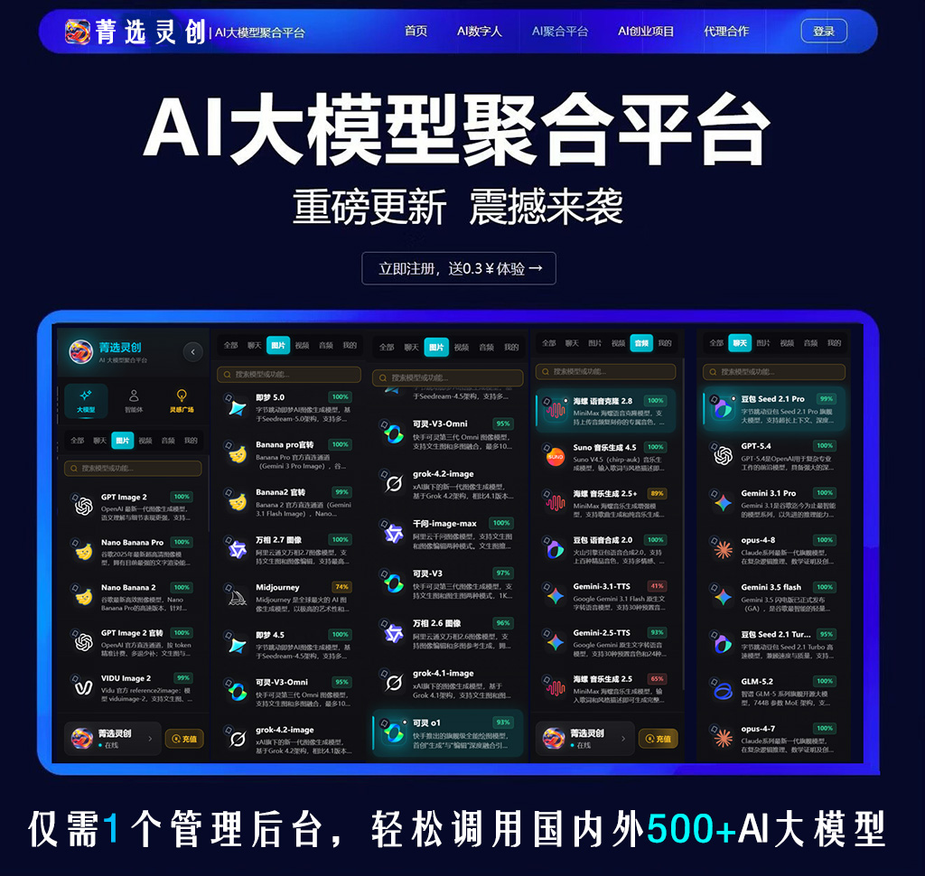 多模态音频与视觉融合